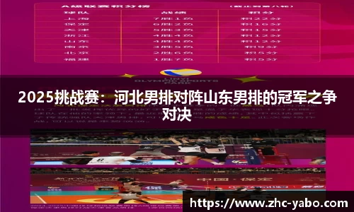 2025挑战赛：河北男排对阵山东男排的冠军之争对决